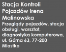 malinowska przegldy